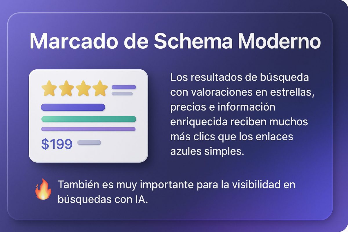Agregar Schema Wordpress Paso a Paso